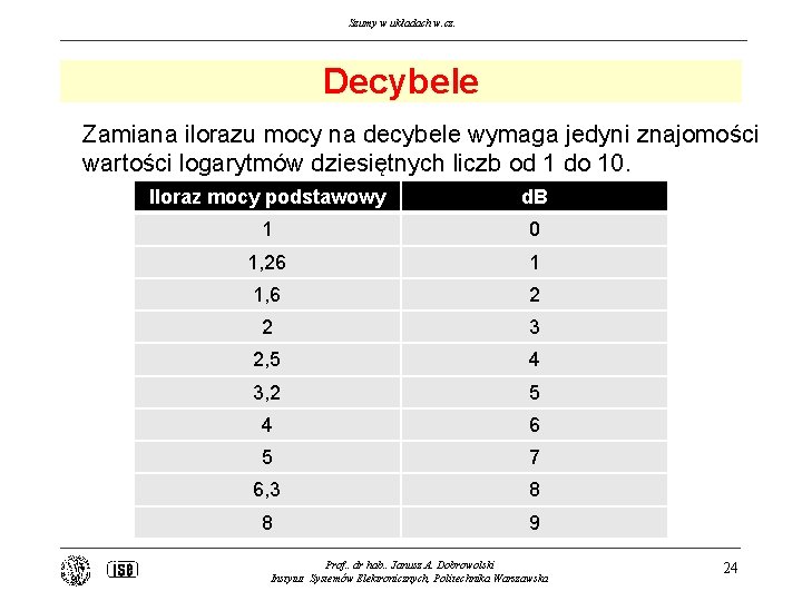 Szumy w układach w. cz. Decybele Zamiana ilorazu mocy na decybele wymaga jedyni znajomości