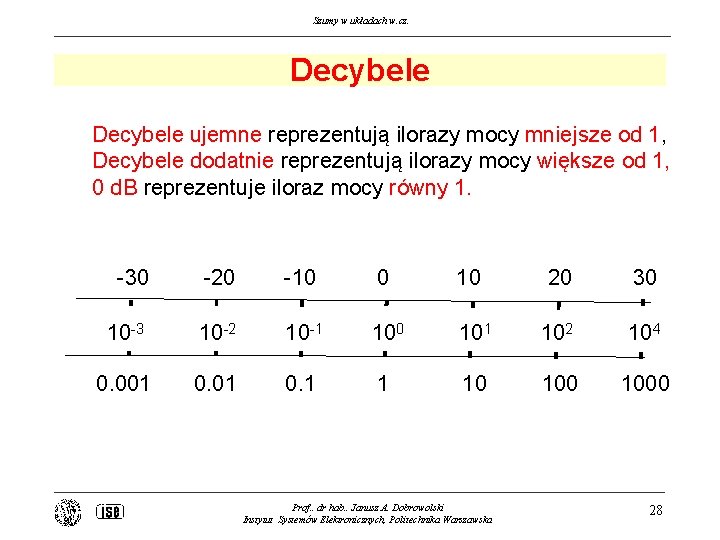 Szumy w układach w. cz. Decybele ujemne reprezentują ilorazy mocy mniejsze od 1, Decybele