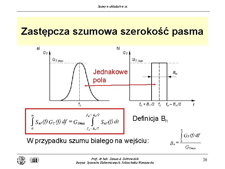 Szumy w układach w. cz. Zastępcza szumowa szerokość pasma Jednakowe pola Definicja Bn W