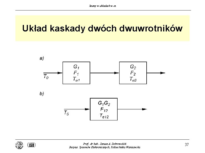 Szumy w układach w. cz. Układ kaskady dwóch dwuwrotników Prof. . dr hab. .