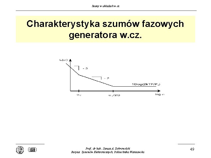 Szumy w układach w. cz. Charakterystyka szumów fazowych generatora w. cz. Prof. . dr