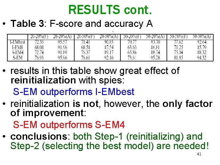 RESULTS cont. • Table 3: F-score and accuracy A • results in this table