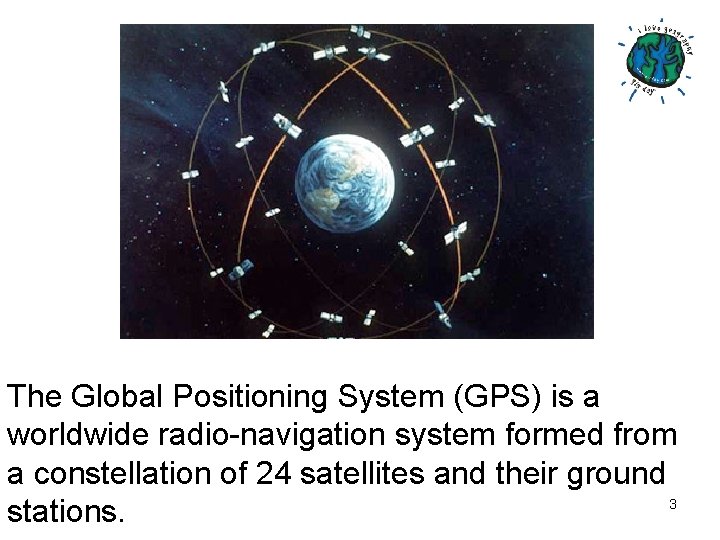 The Global Positioning System (GPS) is a worldwide radio-navigation system formed from a constellation