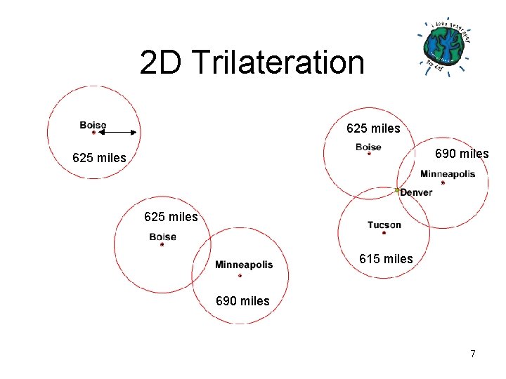 2 D Trilateration 625 miles 690 miles 625 miles 615 miles 690 miles 7