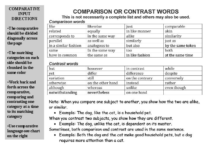COMPARATIVE INPUT DIRECTIONS • The comparative should be divided diagonally across the page • COMPARATIVE INPUT DIRECTIONS • The comparative should be divided diagonally across the page •