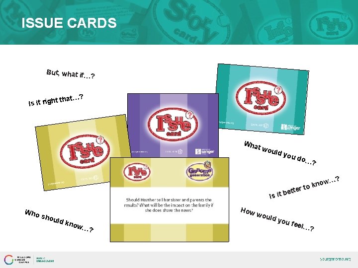 ISSUE CARDS But, what if… ? Is it right that…? Wha t wo uld
