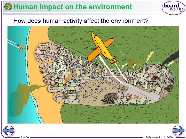 Human impact on the environment How does human activity affect the environment? 3 of