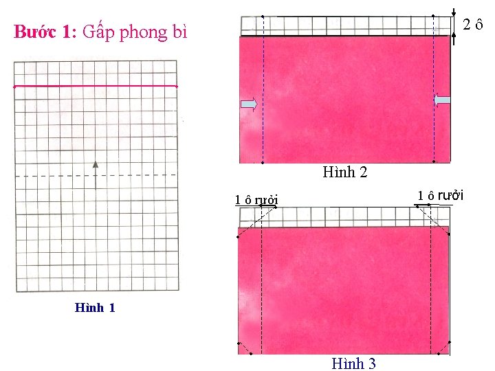 Bước 1: Gấp phong bì 2ô Hình 2 1 ô rưởi Hình 1 Hình