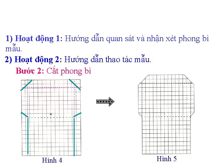 1) Hoạt động 1: Hướng dẫn quan sát và nhận xét phong bì mẫu.