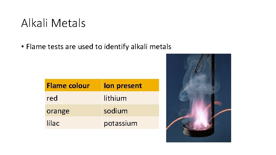 Alkali Metals • Flame tests are used to identify alkali metals Flame colour Ion