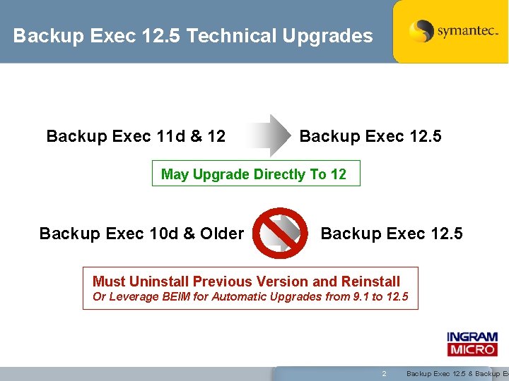 Backup Exec 12. 5 Technical Upgrades Backup Exec 11 d & 12 Backup Exec