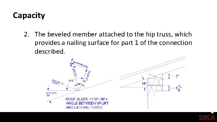 Capacity 2. The beveled member attached to the hip truss, which provides a nailing