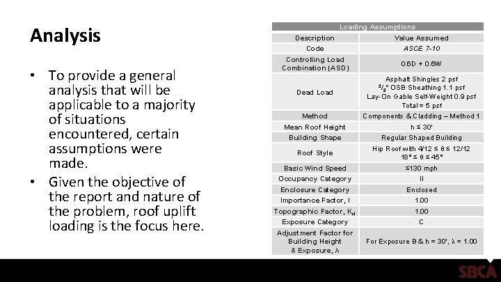 Analysis • To provide a general analysis that will be applicable to a majority