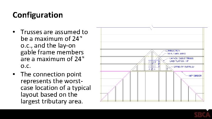 Configuration • Trusses are assumed to be a maximum of 24" o. c. ,