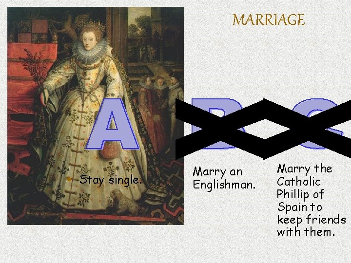 MARRIAGE w Stay single. Marry an Englishman. Marry the Catholic Phillip of Spain to