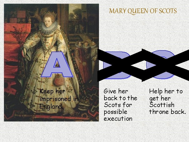 MARY QUEEN OF SCOTS Keep her imprisoned in England. Give her back to the