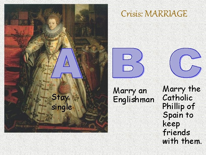 Crisis: MARRIAGE Stay single Marry an Englishman Marry the Catholic Phillip of Spain to