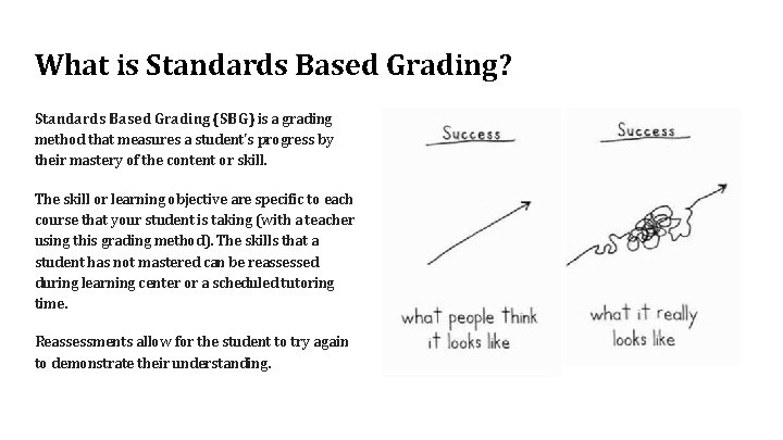 What is Standards Based Grading? Standards Based Grading (SBG) is a grading method that