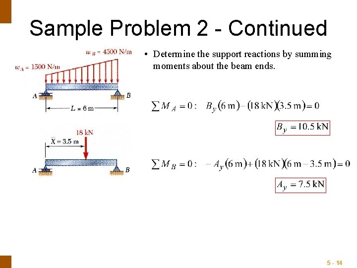 Sample Problem 2 - Continued • Determine the support reactions by summing moments about