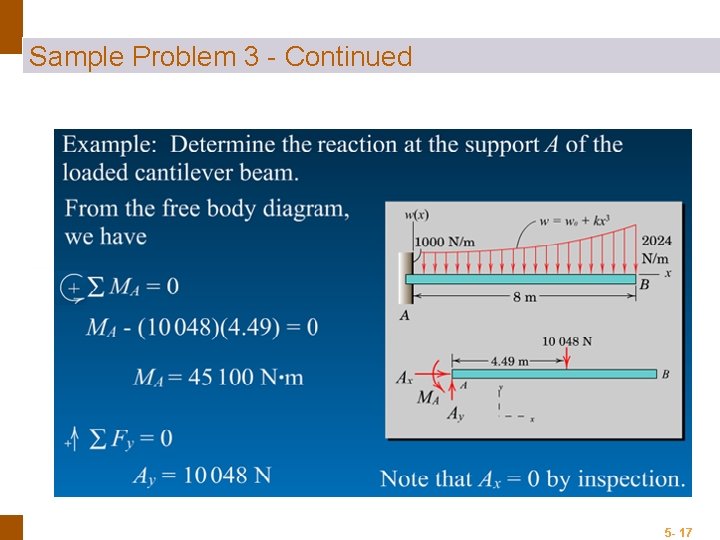 ENGINEERING MECHANICS : STATICS Sample Problem 3 - Continued _ 5 - 17 