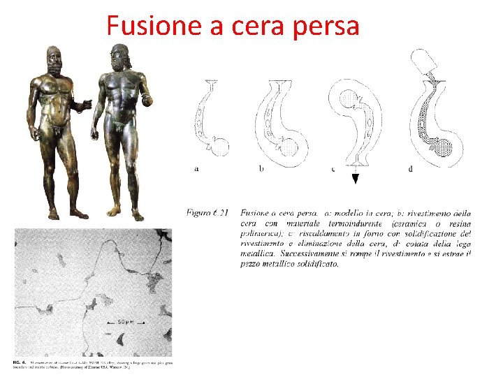 Fusione a cera persa 