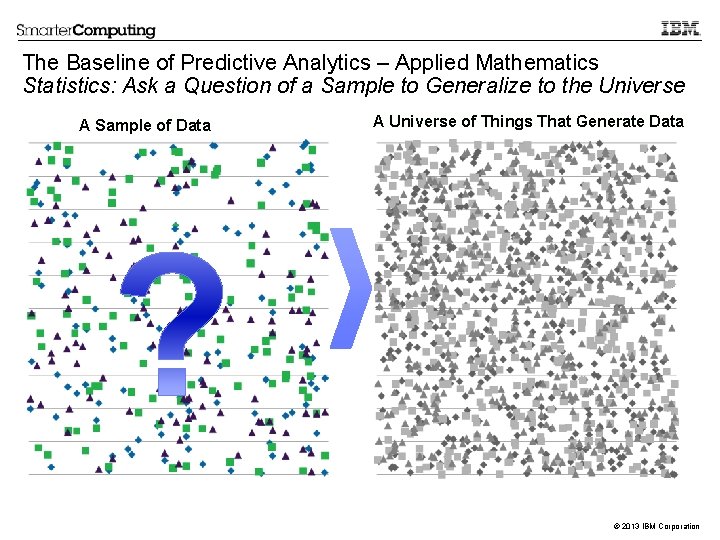 The Baseline of Predictive Analytics – Applied Mathematics Statistics: Ask a Question of a