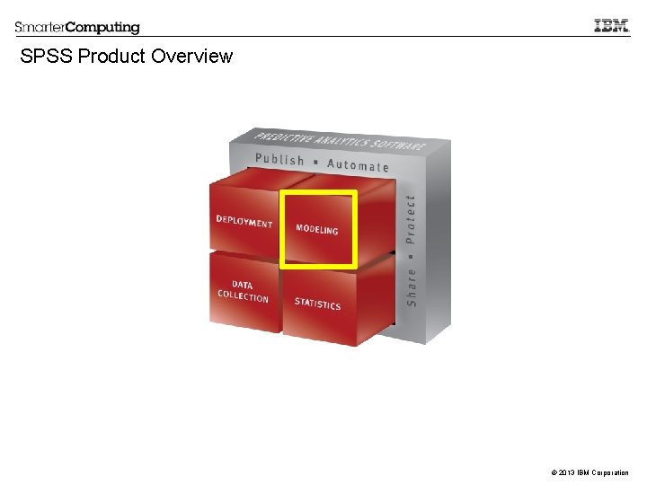 SPSS Product Overview © 2013 IBM Corporation 