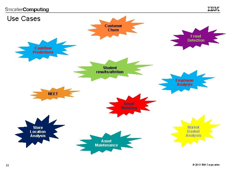 Use Cases Customer Churn Fraud Detection Cashflow Predictions Student results/attrition Employee Analysis NEET Smart
