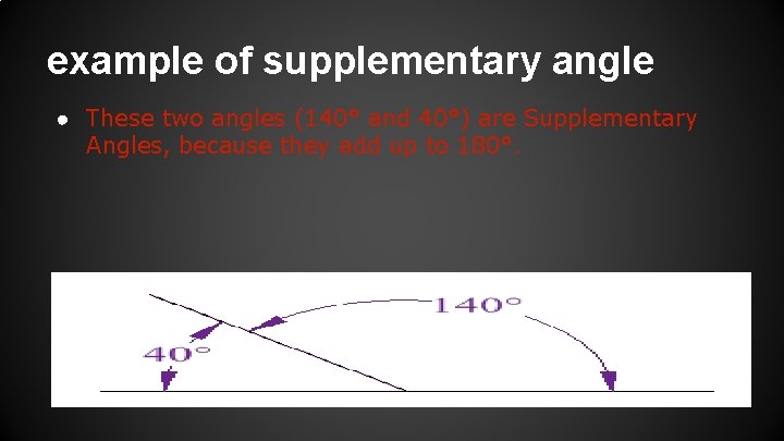 example of supplementary angle ● These two angles (140° and 40°) are Supplementary Angles,