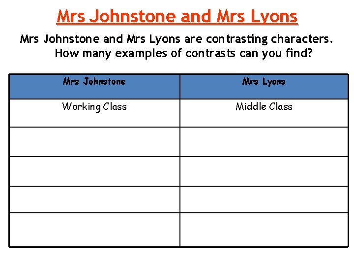 Mrs Johnstone and Mrs Lyons are contrasting characters. How many examples of contrasts can