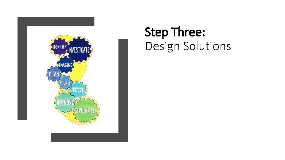 Step Three: Design Solutions Step Three: Design Solutions