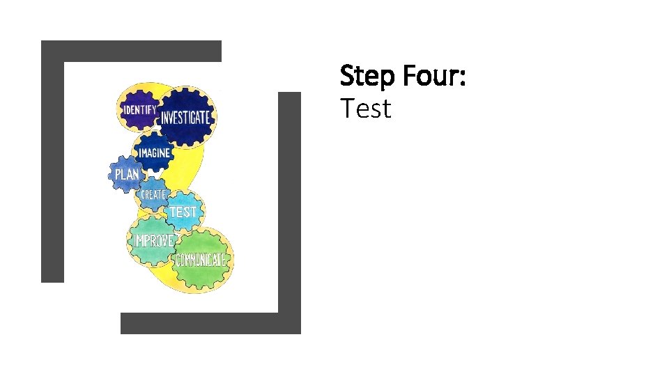 Step Four: Test Step Four: Test