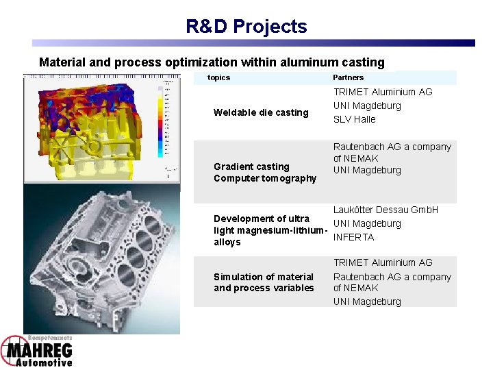 R&D Projects Material Werkstoffand und process Verfahrensentwicklung optimization within imaluminum Aluminiumguss casting topics Weldable R&D Projects Material Werkstoffand und process Verfahrensentwicklung optimization within imaluminum Aluminiumguss casting topics Weldable