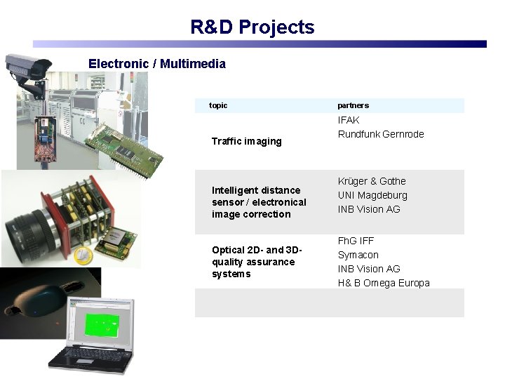 R&D Projects Electronic / Multimedia topic Traffic imaging Intelligent distance sensor / electronical image R&D Projects Electronic / Multimedia topic Traffic imaging Intelligent distance sensor / electronical image