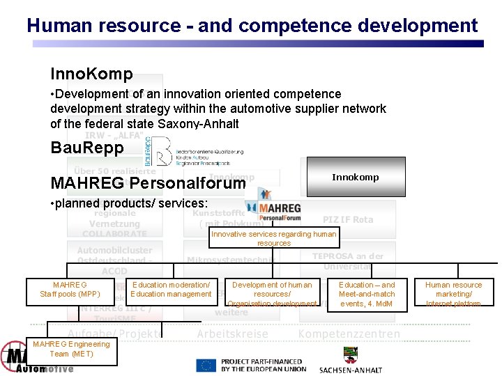 Human resource - and competence development Inno. Komp • Development of an innovation oriented Human resource - and competence development Inno. Komp • Development of an innovation oriented