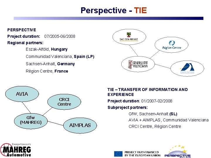 Perspective - TIE PERSPECTIVE Project duration: 07/2005 -06/2008 Regional partners: Eszak-Alföld, Hungary Communidad Valenciana, Perspective - TIE PERSPECTIVE Project duration: 07/2005 -06/2008 Regional partners: Eszak-Alföld, Hungary Communidad Valenciana,