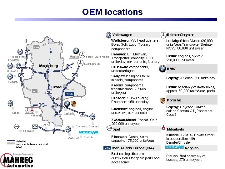 OEM locations B 190 n A 39 Berlin Wolfsburg Brunswik Magdeburg Berlin -Marienfelde Ludwigsfelde OEM locations B 190 n A 39 Berlin Wolfsburg Brunswik Magdeburg Berlin -Marienfelde Ludwigsfelde