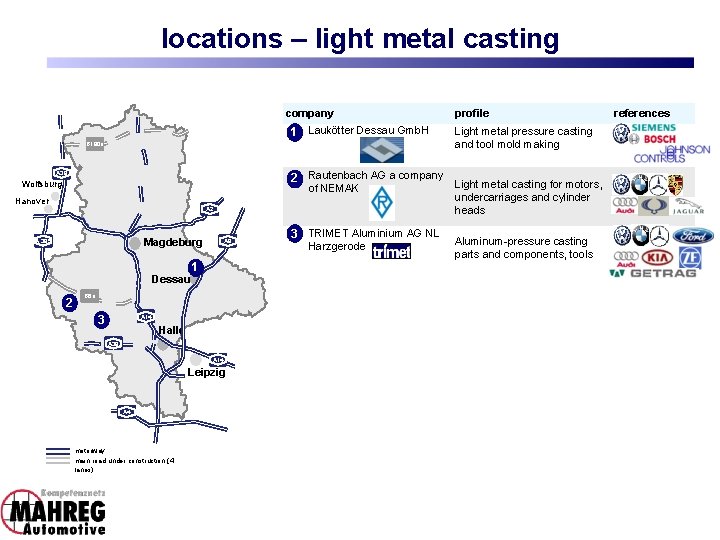 locations – light metal casting company 1 Laukötter Dessau Gmb. H B 190 n locations – light metal casting company 1 Laukötter Dessau Gmb. H B 190 n