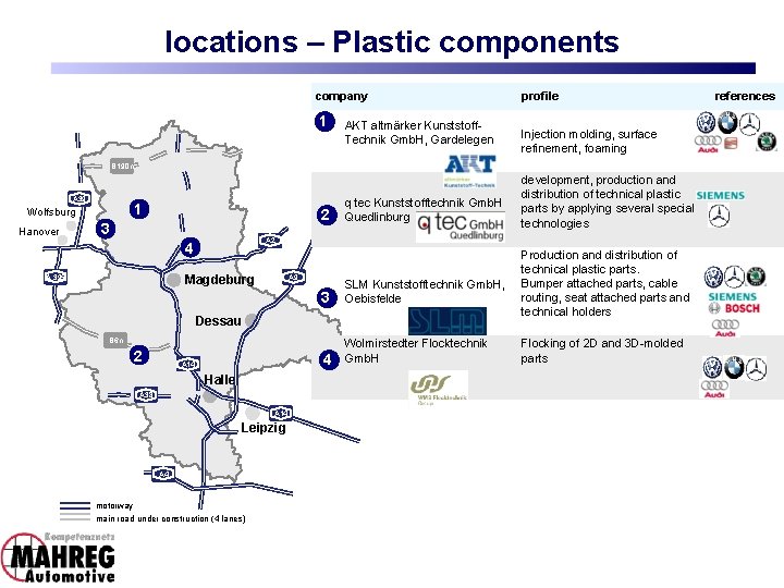 locations – Plastic components company 1 AKT altmärker Kunststoff. Technik Gmb. H, Gardelegen profile locations – Plastic components company 1 AKT altmärker Kunststoff. Technik Gmb. H, Gardelegen profile