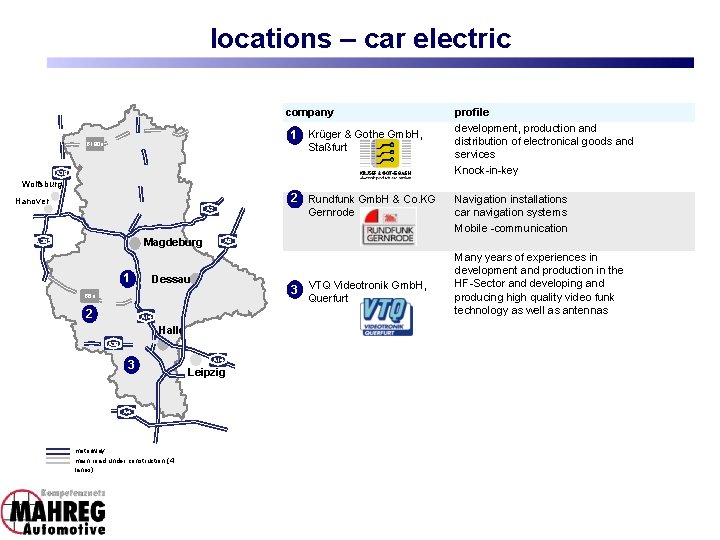 locations – car electric company 1 Krüger & Gothe Gmb. H, B 190 n locations – car electric company 1 Krüger & Gothe Gmb. H, B 190 n