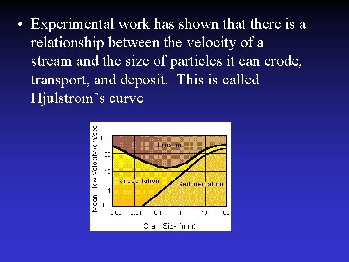  • Experimental work has shown that there is a relationship between the velocity