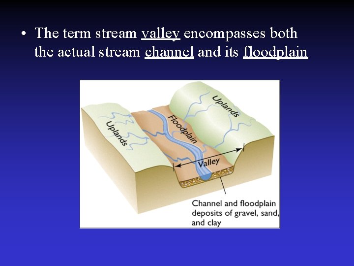  • The term stream valley encompasses both the actual stream channel and its