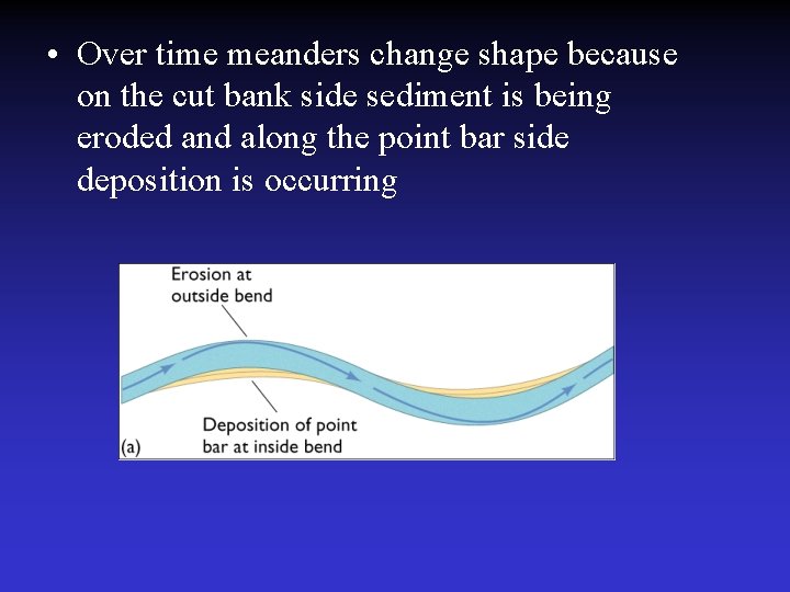  • Over time meanders change shape because on the cut bank side sediment