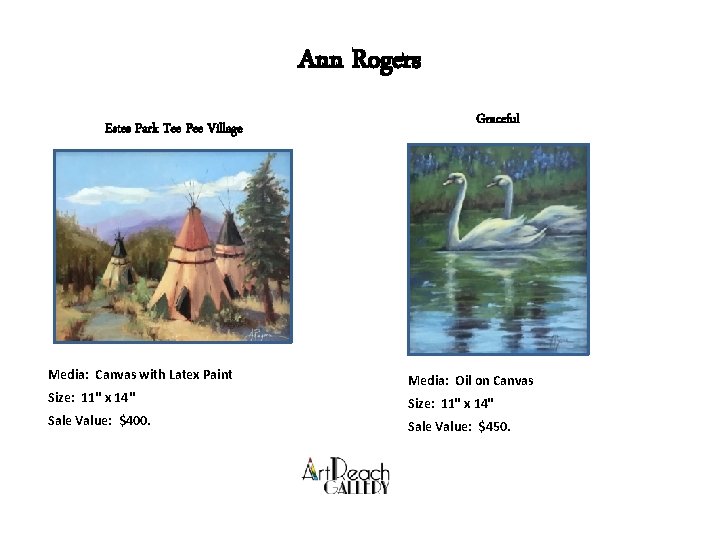 Ann Rogers Estes Park Tee Pee Village Media: Canvas with Latex Paint Size: 11''