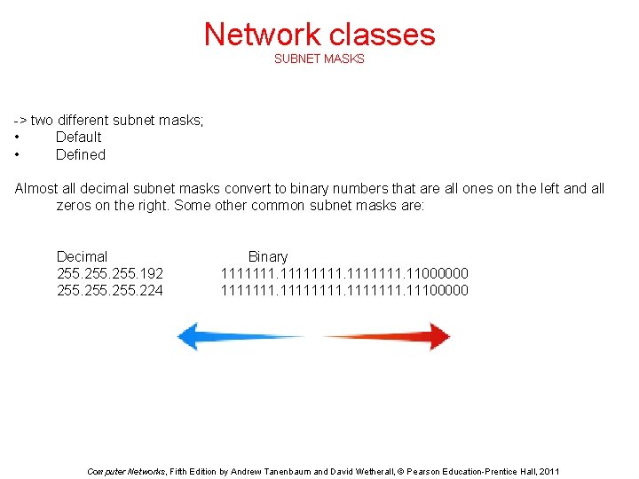 Network classes SUBNET MASKS -> two different subnet masks; • Default • Defined Almost Network classes SUBNET MASKS -> two different subnet masks; • Default • Defined Almost