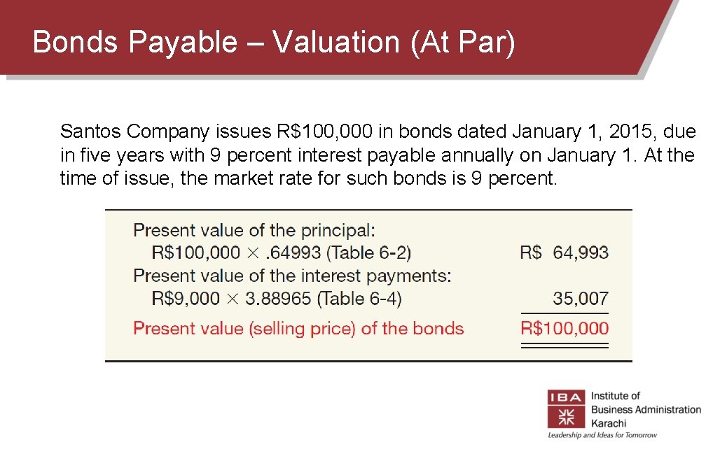 Bonds Payable – Valuation (At Par) Santos Company issues R$100, 000 in bonds dated Bonds Payable – Valuation (At Par) Santos Company issues R$100, 000 in bonds dated