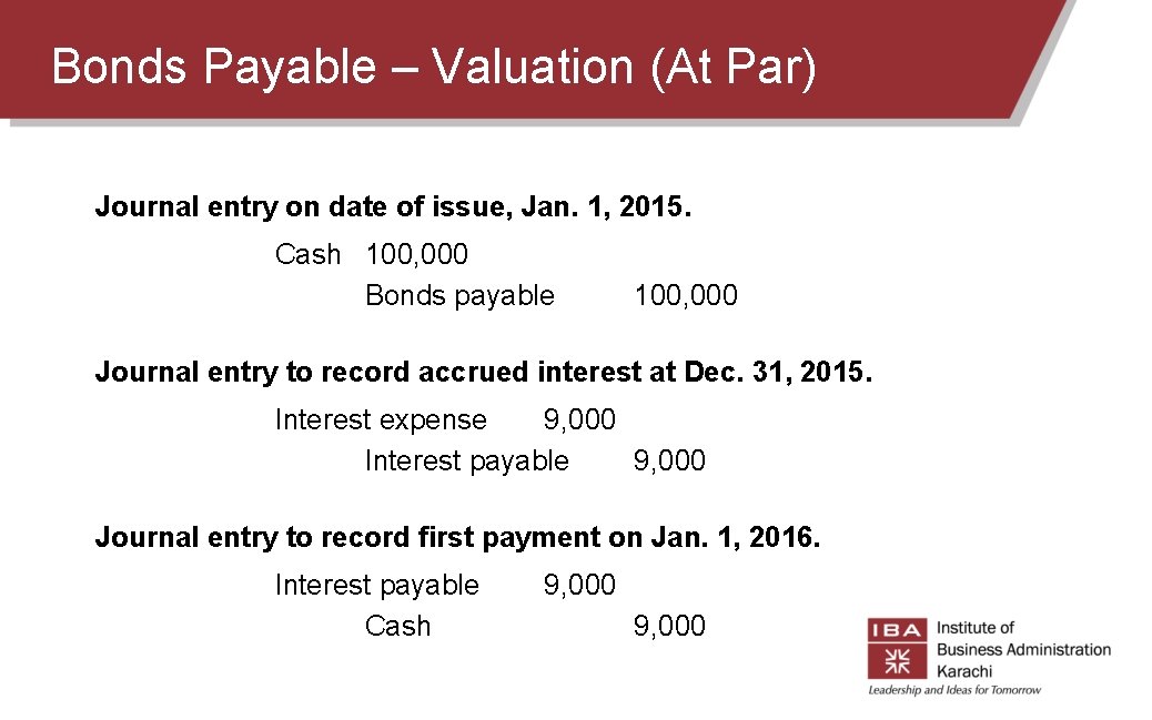 Bonds Payable – Valuation (At Par) Journal entry on date of issue, Jan. 1, Bonds Payable – Valuation (At Par) Journal entry on date of issue, Jan. 1,