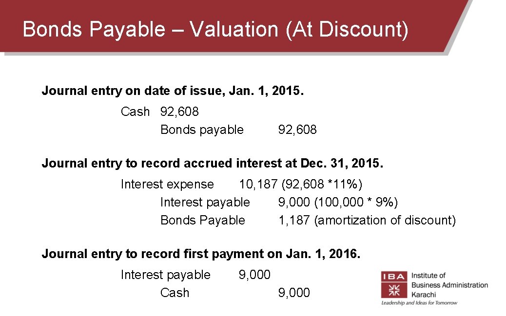 Bonds Payable – Valuation (At Discount) Journal entry on date of issue, Jan. 1, Bonds Payable – Valuation (At Discount) Journal entry on date of issue, Jan. 1,