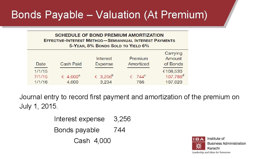 Bonds Payable – Valuation (At Premium) Journal entry to record first payment and amortization Bonds Payable – Valuation (At Premium) Journal entry to record first payment and amortization