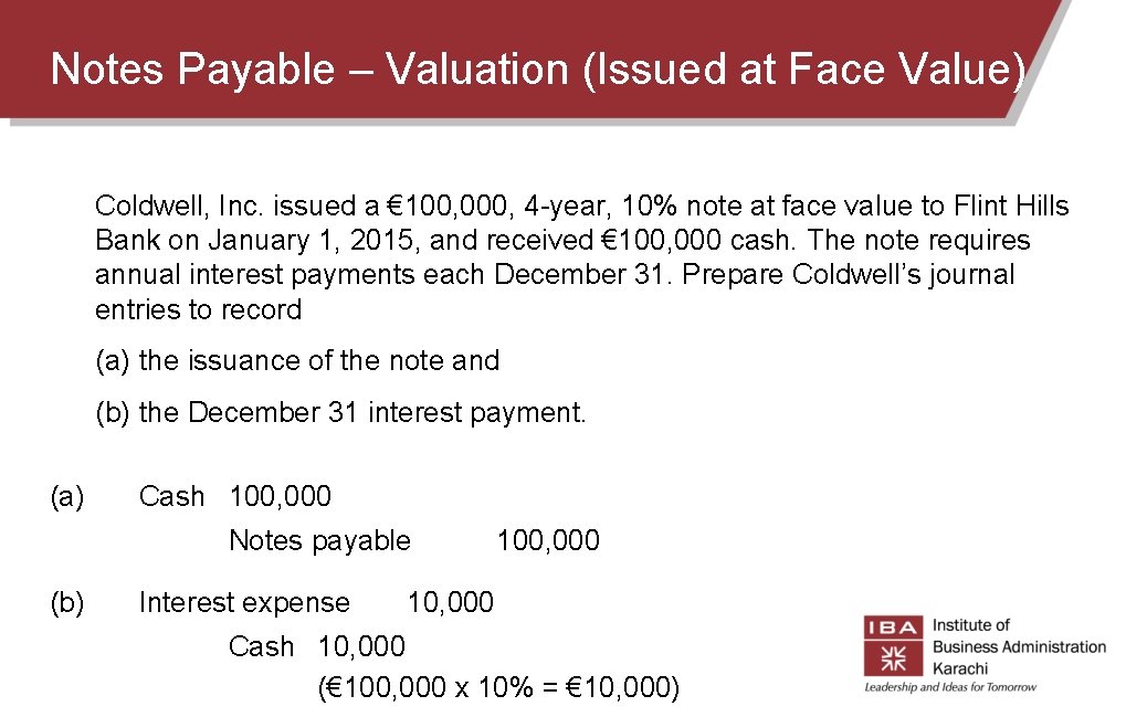 Notes Payable – Valuation (Issued at Face Value) Coldwell, Inc. issued a € 100, Notes Payable – Valuation (Issued at Face Value) Coldwell, Inc. issued a € 100,